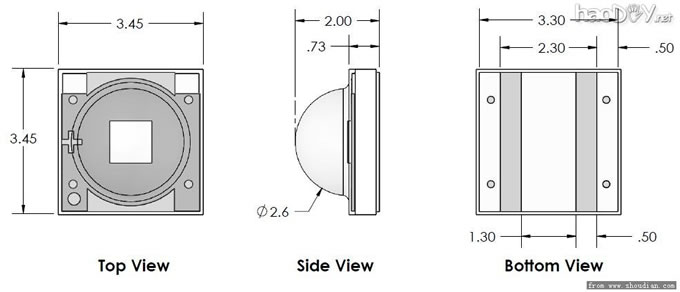 diyCREE LEDķװʽ졺ת