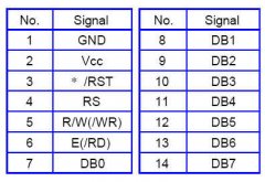 制作三星VFD1602显示屏