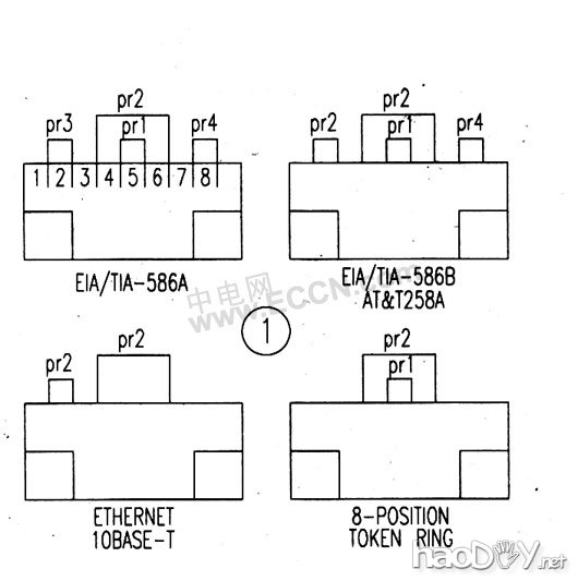 点击在新窗口查察原始图片 自制自制网线测试仪器