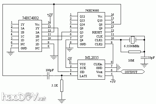 制作基于ML2035的简易正弦信号发生器设计
