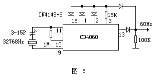自制50Hz时基信号发生电路