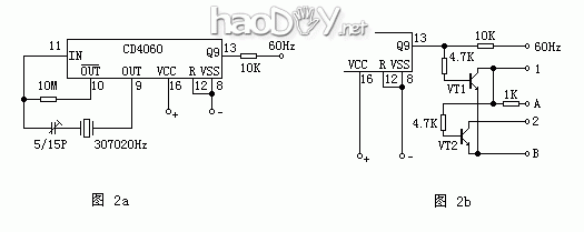 自制50Hz时基信号发生电路