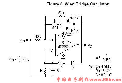 diy正弦波产生电路