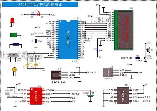 制作2402LCD电子钟