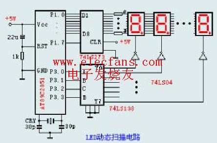 制作led动态显示电路及显示程序