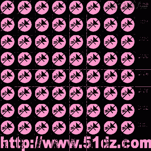 自制8X8 LED点阵显示驱动技术