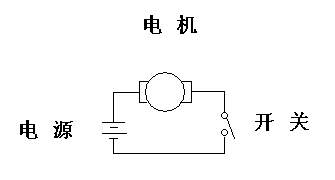 自制四足竞速机器人的制作