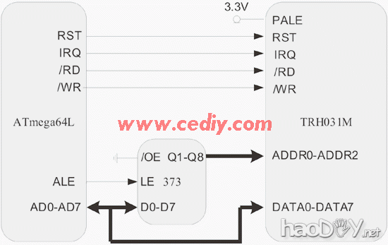 diy基于ATMEGA64L和TRH031M的RFID读卡器设计