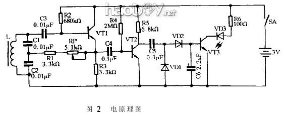 自制自制金属探测器