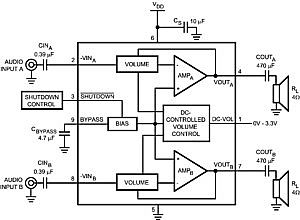自制强人手工自制音响漫步者M2音箱+功放