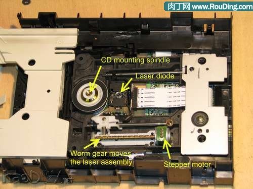 diy用废弃硬盘打造一个自动打赌划拳转盘