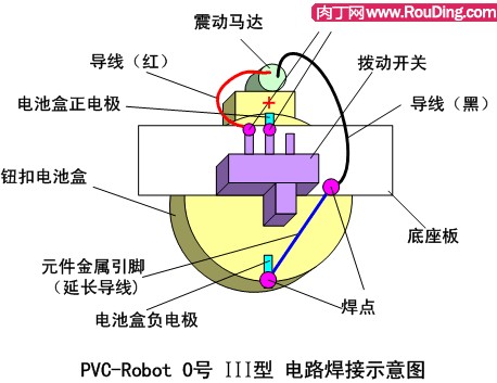 自制可爱的暴走电子昆虫机器人DIY图解