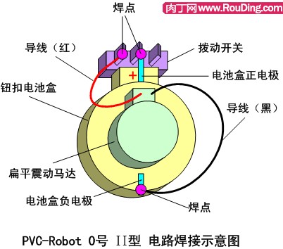 自制可爱的暴走电子昆虫机器人DIY图解