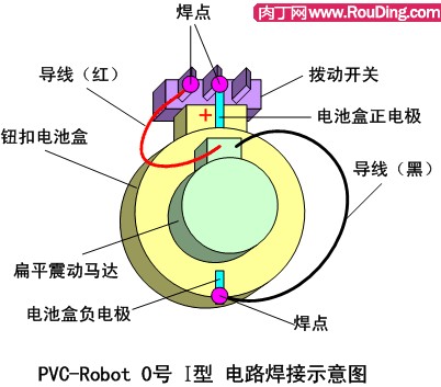 自制可爱的暴走电子昆虫机器人DIY图解