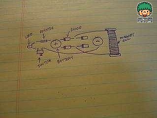 diyֹԷֵͲǰҡһҡ~