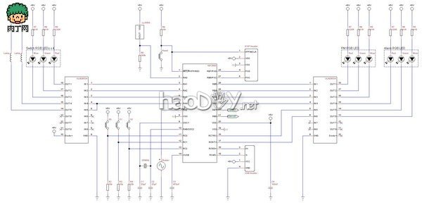 制作仪表盘式的创意时钟设计、制作教程