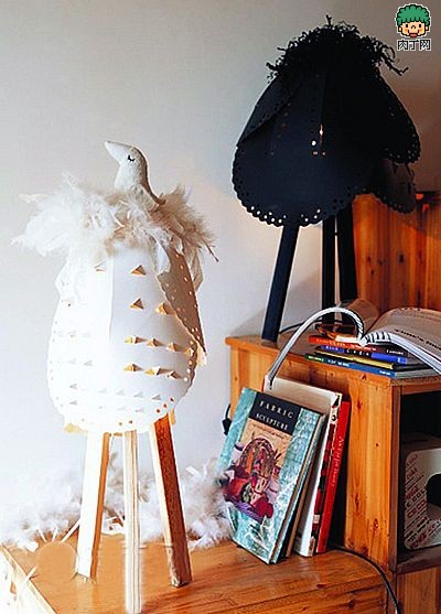 diyϾƷΪDIYԴֹ(1ҳ)