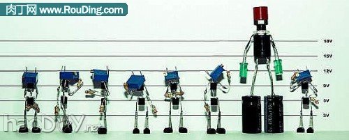 制作电子元器件制作的创意小人(第1页)