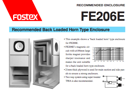 国外译文:fostex fe206e全频喇叭+号角音箱DIY项目