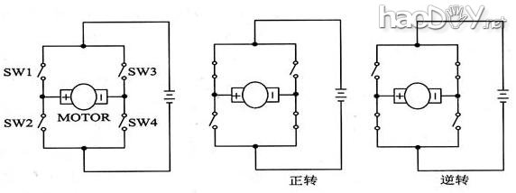 自制纯手工打造摇摆LED时钟