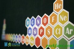 制作元素周期表变身万能日历