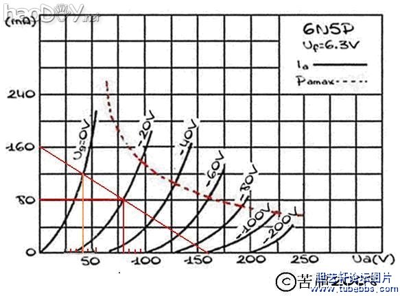 一款巨型电子管胆机耳放的制作