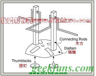 自制自制饮料罐斯特林发动机详细教程
