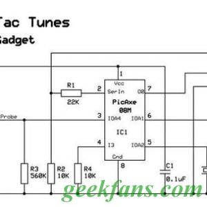 diy糖果盒里的管风琴和架子鼓