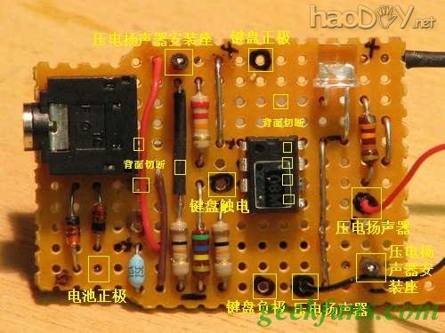 diy糖果盒里的管风琴和架子鼓