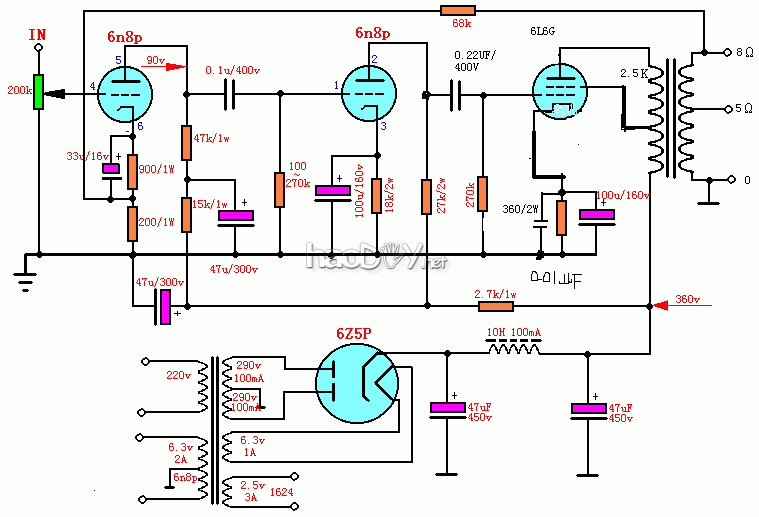 6n8p6l66p3p电子管单端胆机是怎样diy制作的