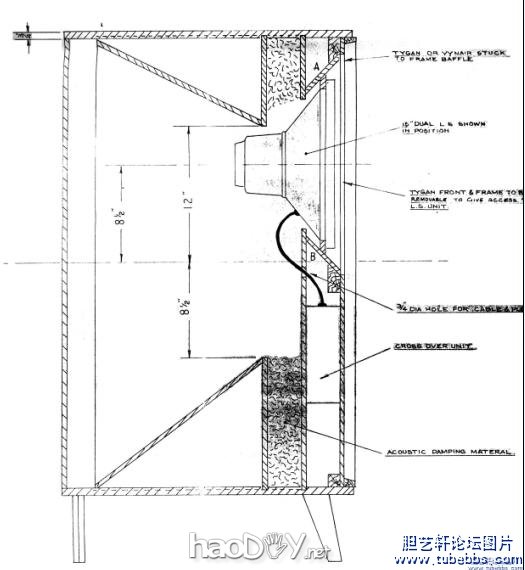 diy复刻天朗TANNOY一代同轴名箱GRF CORNER(飞乐银色月光15寸全频