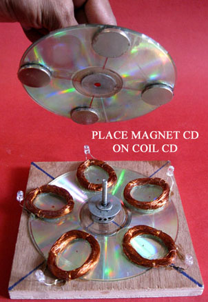 自制自制组合发电机