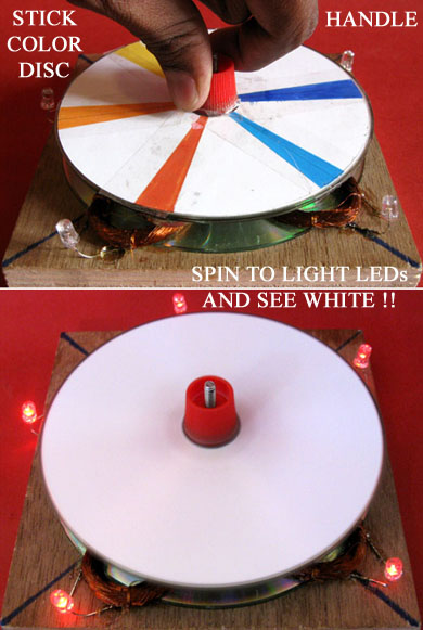 自制自制组合发电机