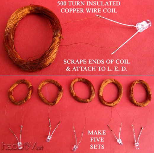 自制自制组合发电机