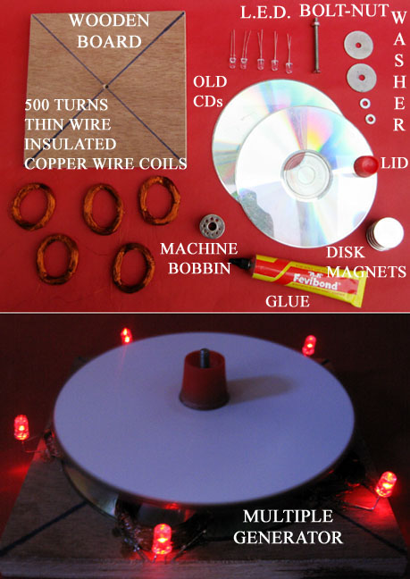 自制自制组合发电机