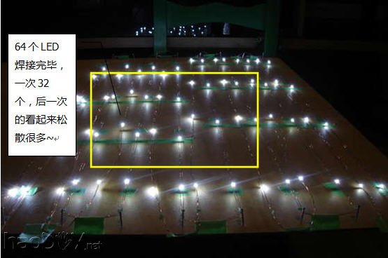 diy自制创意LED星光伞