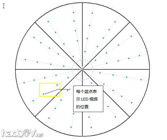 diy自制创意LED星光伞