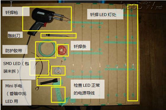 diy自制创意LED星光伞