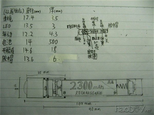 diy自制迷你LED变焦手电