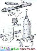 自制趣味小制作:制作旋转喷水瓶
