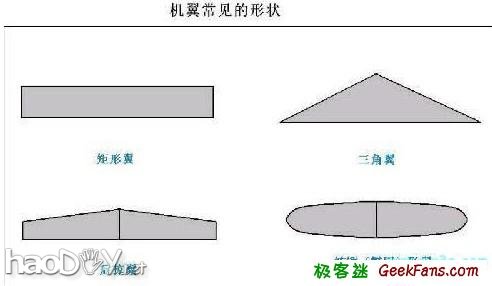 diy自制飞机模型