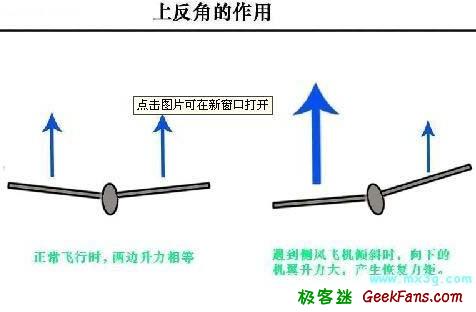 diy自制飞机模型