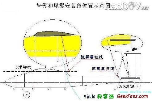 diy自制飞机模型