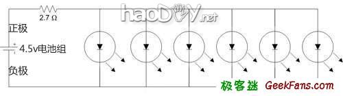 制作发光的外星人?地外文明培养罐!