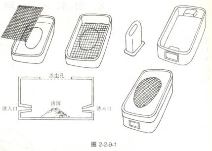 DIY自制蟑螂诱捕器