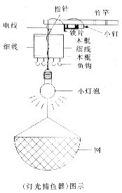 制作灯光捕鱼器