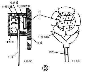 DI花Y盆缺水告知器
