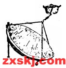 自制小发明技法