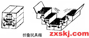 自制小发明技法