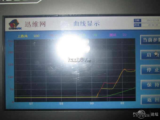 点击查看原图  第一次折腾BGA大焊台,难得一见的神物!==